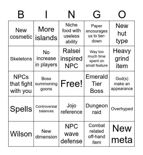 BBAT TSR Update Bingo Card