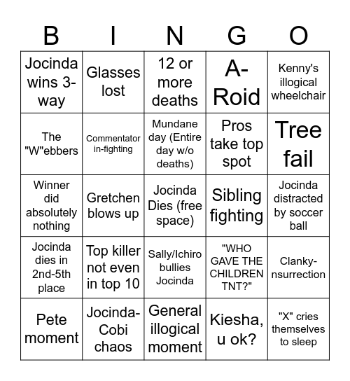 Backyard Hunger Games (44 w/ Pros w/o ships) Bingo Card