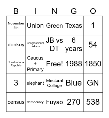 Election Bingo Card