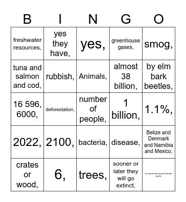 Climate Change Bingo Card