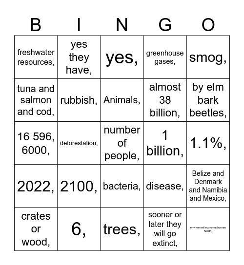 Climate Change Bingo Card