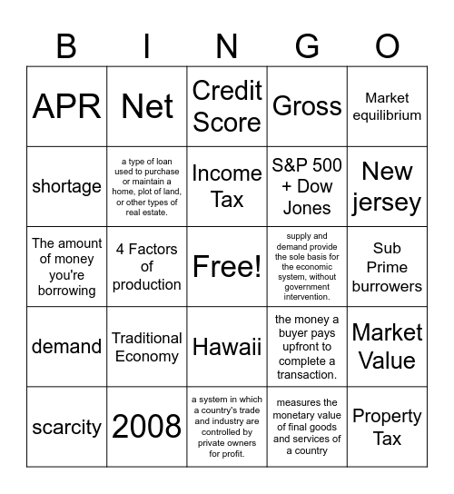 Economics Bingo Card