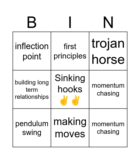 wilfy bingo Card