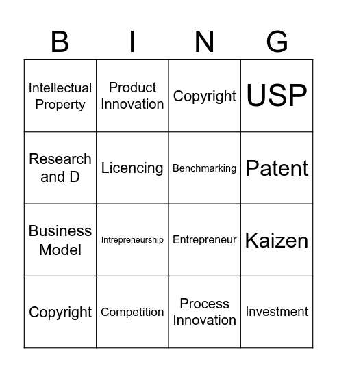 Innovation Bingo Card