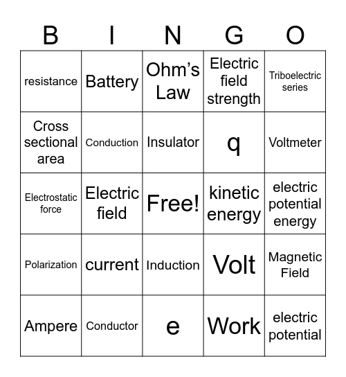 Circuits Bingo Card