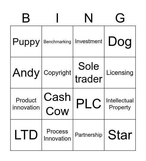Innovation Bingo Card
