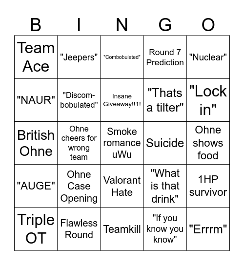 CS2 Major Bingo Card