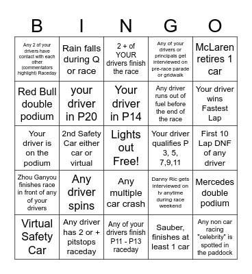 Australian GP Bingo - 2024 - @gispatch Bingo Card