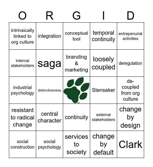 Organizational Identity Bingo Card