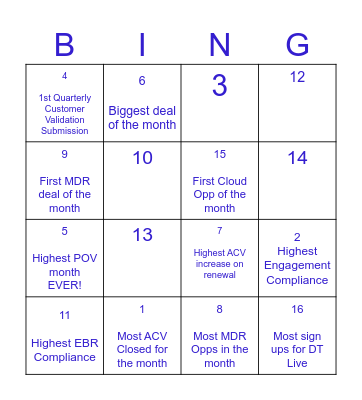Q4 BINGO - APRIL UK&I Enterprise Bingo Card