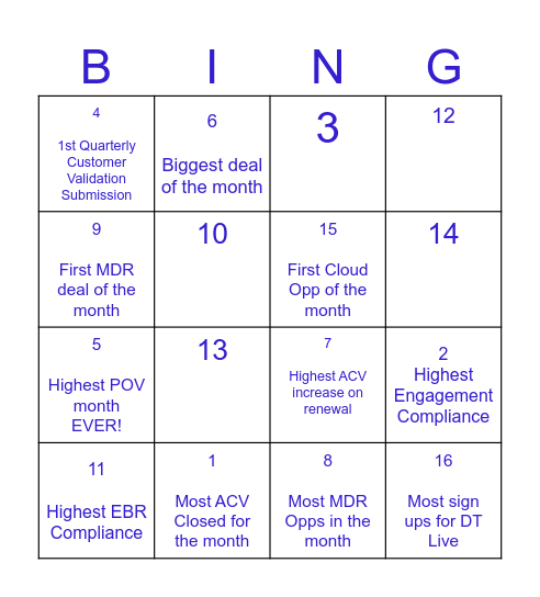 Q4 BINGO - APRIL UK&I Enterprise Bingo Card