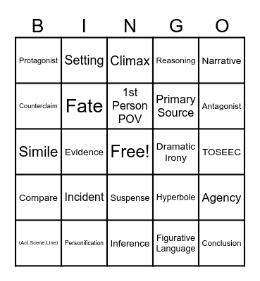 Baker's Bingo Card