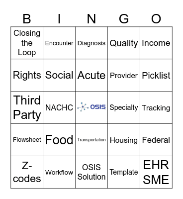 PRAPARE Bingo Card