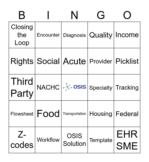 PRAPARE Bingo Card