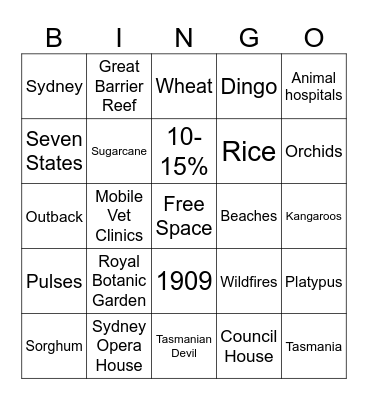 Austrailia Bingo Card