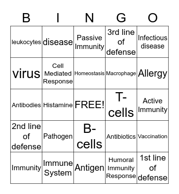 Immune System  Bingo Card