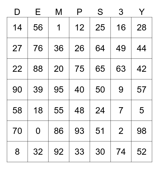 Spring Break Bingo Card