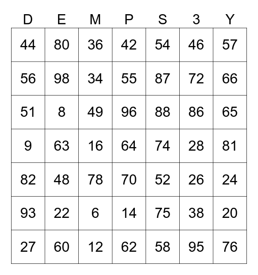 Spring Break Bingo Card