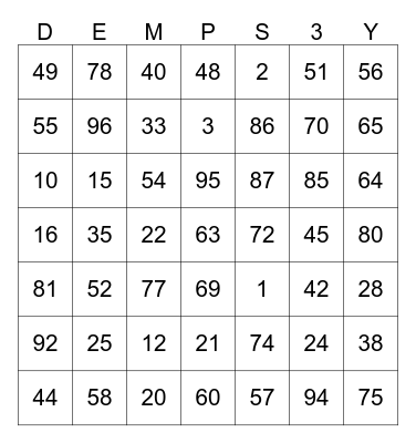 Spring Break Bingo Card