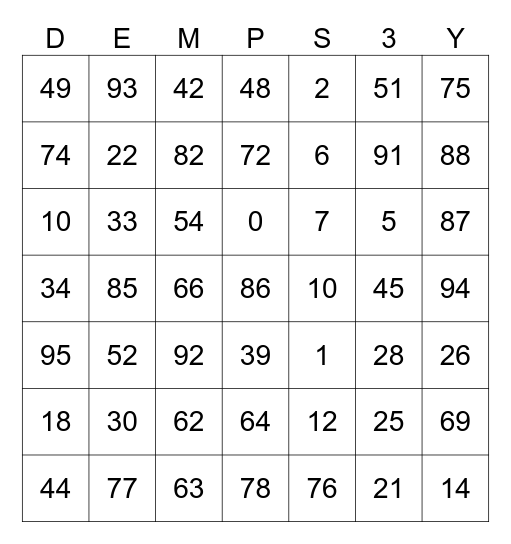 Spring Break Bingo Card