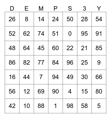 Spring Break Bingo Card