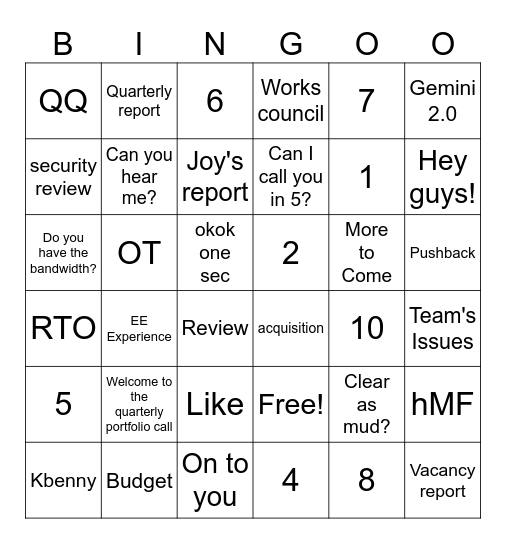 WPP Bingo Card