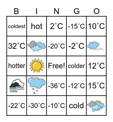 WEATHER & TEMPERATURE Bingo Card