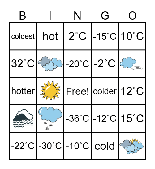 WEATHER & TEMPERATURE Bingo Card