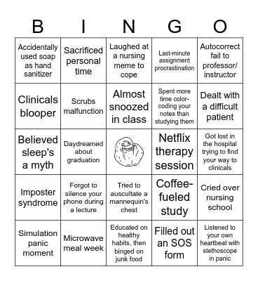 Nurse Burnout- Student Edition Bingo Card