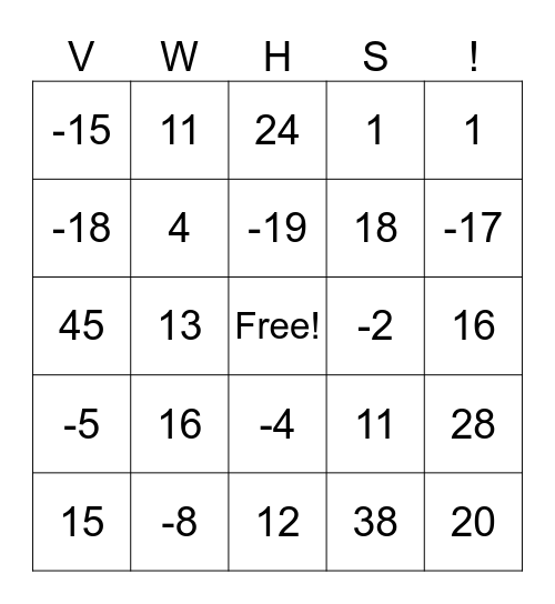 ONE STEP EQUATIONS M d Bingo Card one-step-equations-m-d-bingo-card