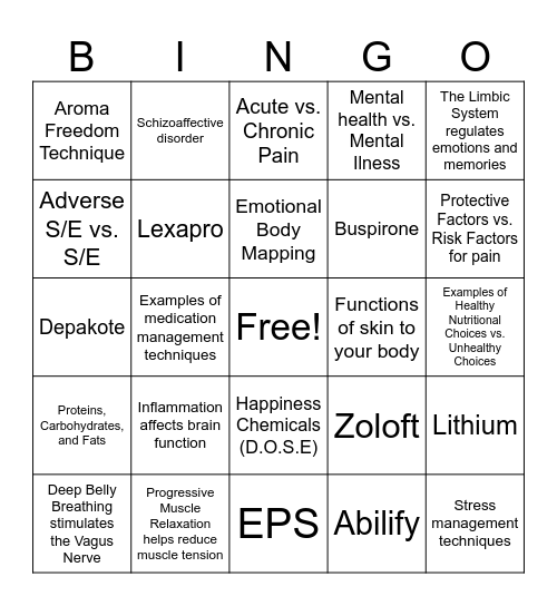 Nursing Group Review Bingo Card