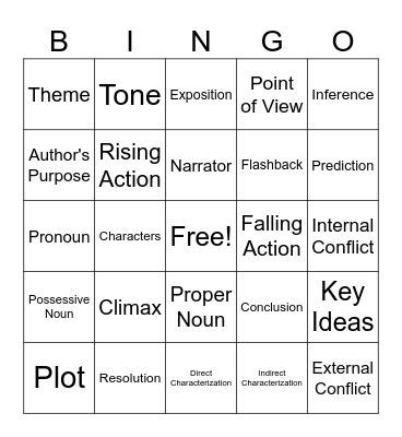 PSSA Review BINGO Card