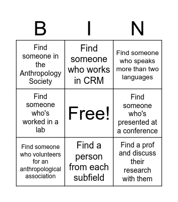 Anthropology Mixer Bingo Card