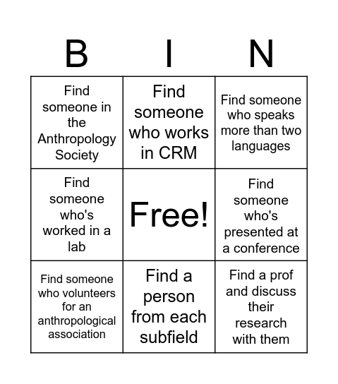 Anthropology Mixer Bingo Card