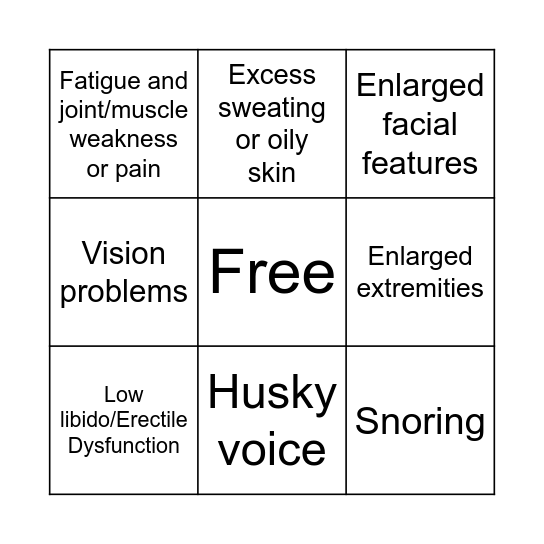 Do I have acromegaly? Bingo Card