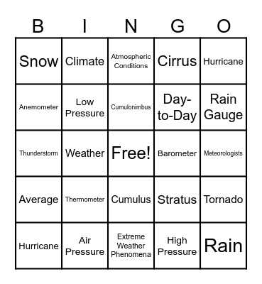 Weather Bingo Card