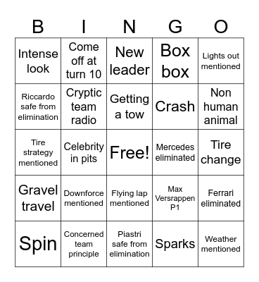 F1 qualifying Bingo Australia 2024 Bingo Card