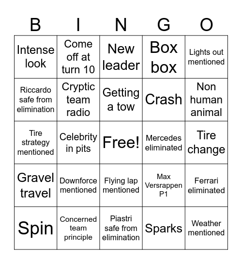 F1 qualifying Bingo Australia 2024 Bingo Card