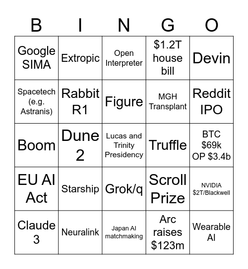 March 2024 Launches Bingo Card