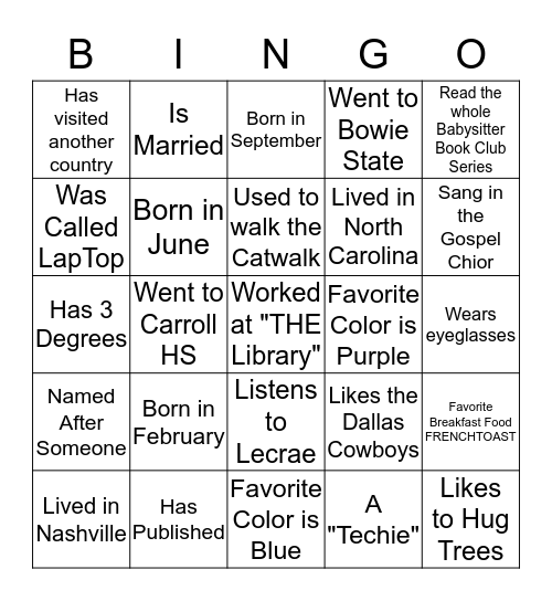 Who Knows the Graduates Bingo Card