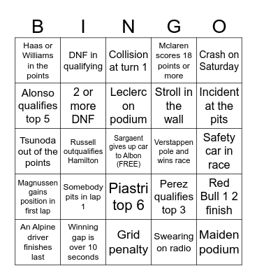 Blends - F1 Australia Bingo Card
