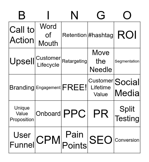 Marketing Lingo Bingo Card