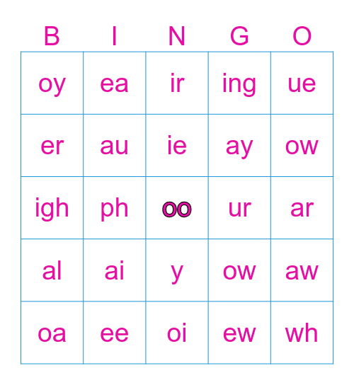 Jolly Phonics Bingo Card