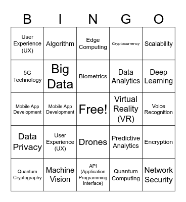 Information Technology Bingo Card