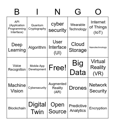 Information Technology Bingo Card