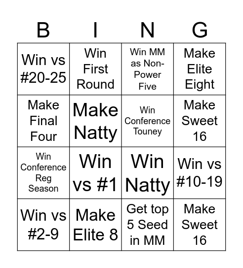 MML Bingo Card