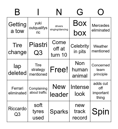 F1 qualifying Bingo Australia 2024 Bingo Card