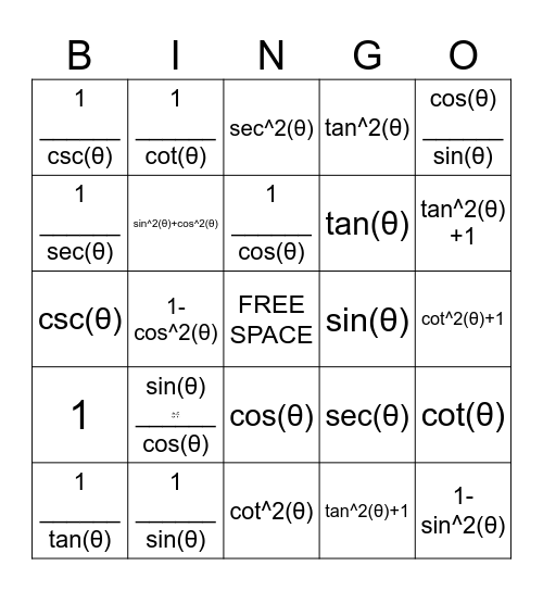 Trigonometry Identities Bingo! Bingo Card