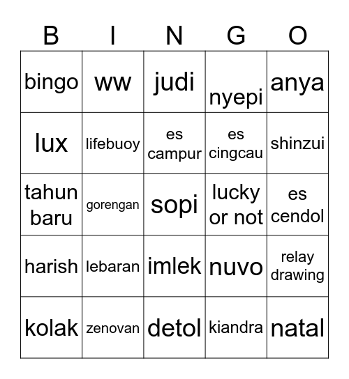 punya harish Bingo Card