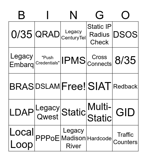 Customer Types Bingo Card